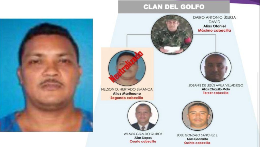 cayo-marihuano-cabecilla-clan-del-golfo-la-chiva-de-uraba