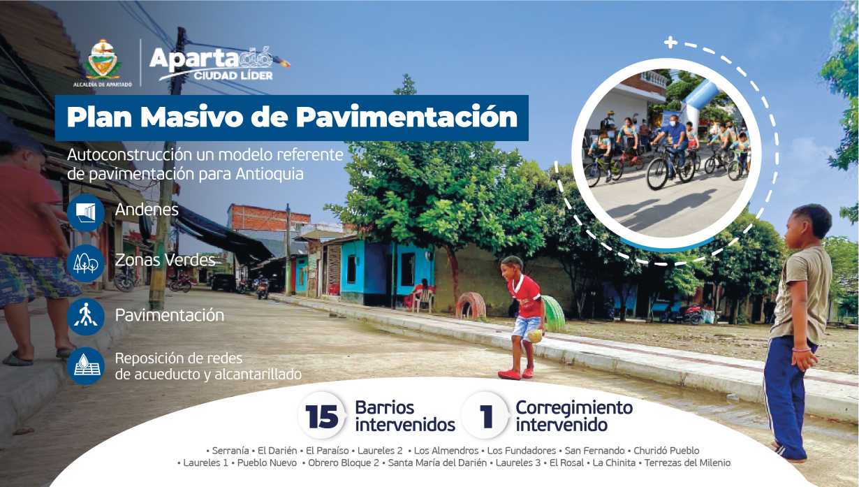 https://lachivadeuraba.com/plan-masivo-de-pavimentacion-andenes-y-zonas-verdes-en-apartado/
