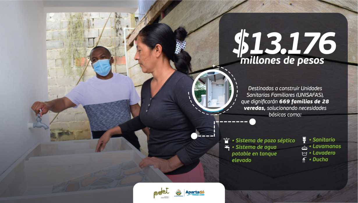 Unidades sanitarias para el sector