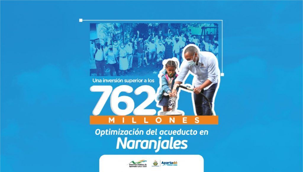 Optimización de acueducto