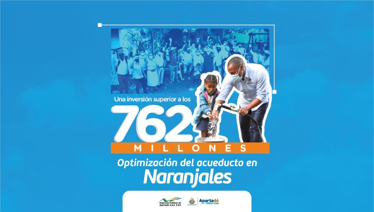 Optimización de acueducto
